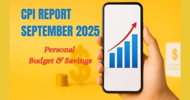 cpi report today september 2025