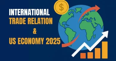 international trade relations and its impact on the us economy in 2025