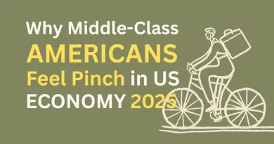 middle-class americans in the us economy 2025