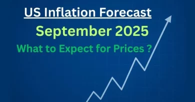 us inflation forecast september 2025