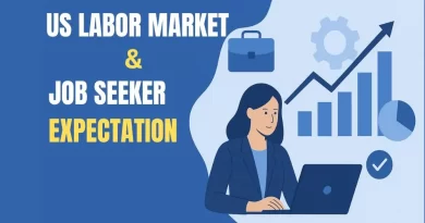 us labor market and job seeker expectations
