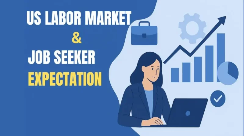 us labor market and job seeker expectations