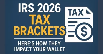 IRS 2026 tax brackets